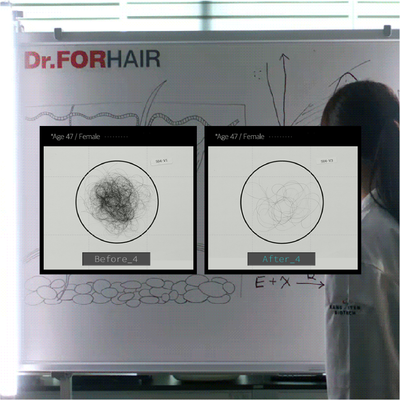 Dr.FORHAIR Set of (2) Folligen Bio-3 Shampoo 500ml + (1) Folligen Treatment 750ml